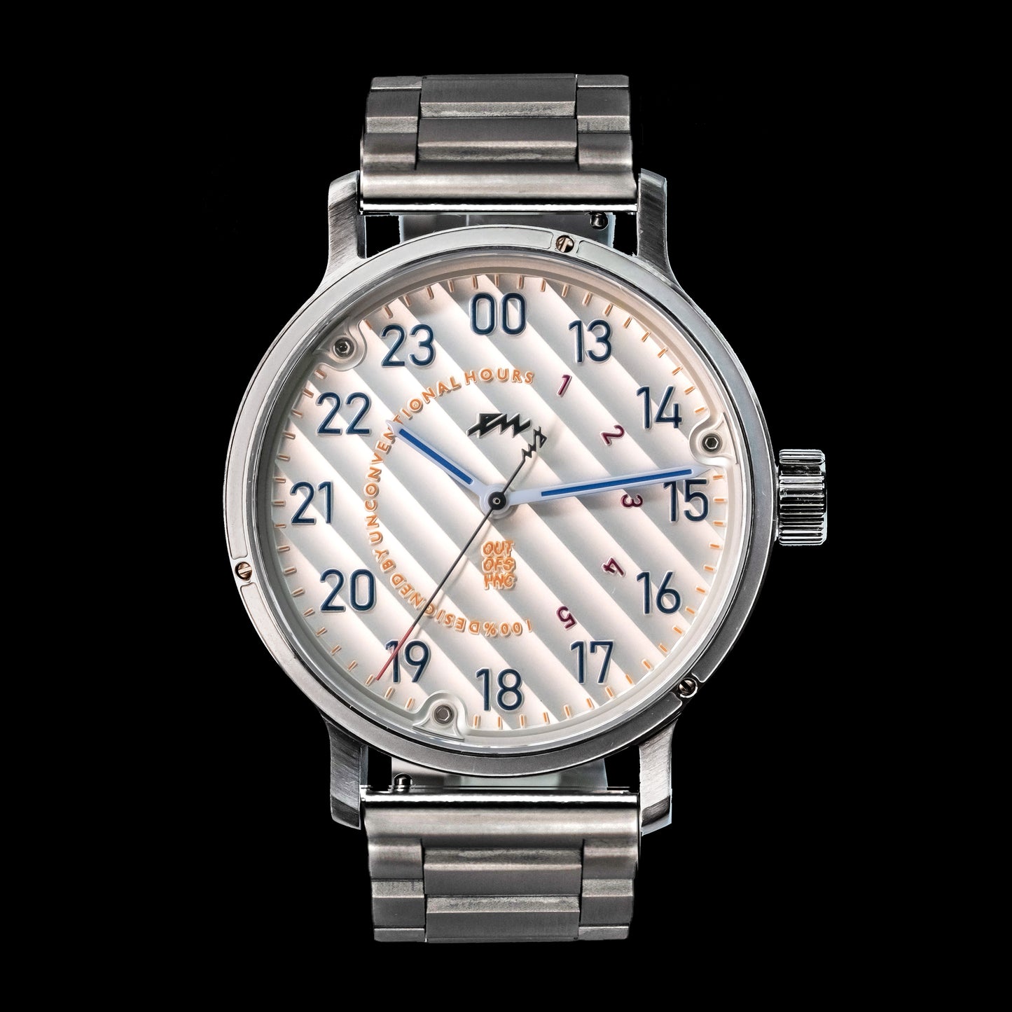 PM Watch